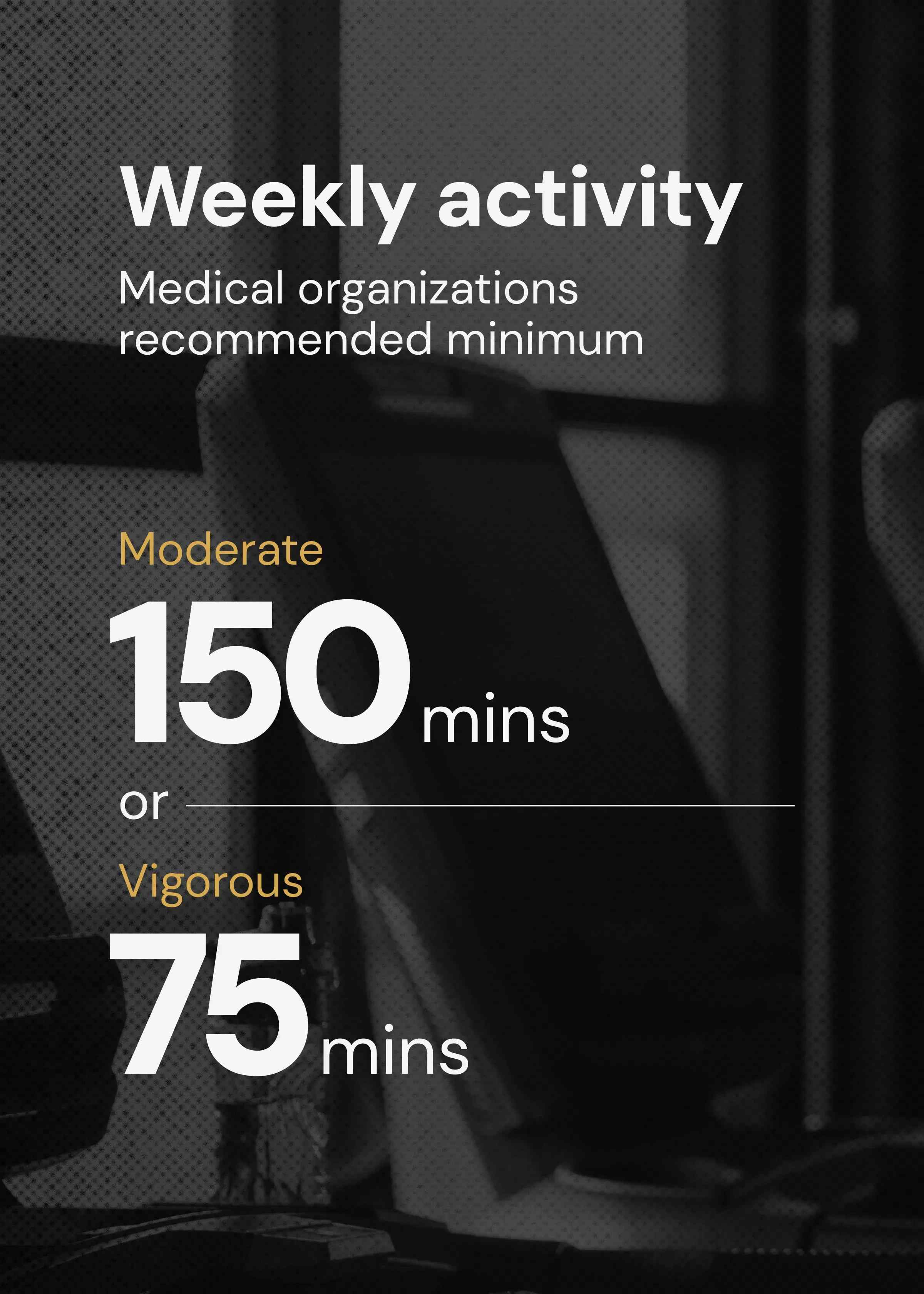 weekly activityw