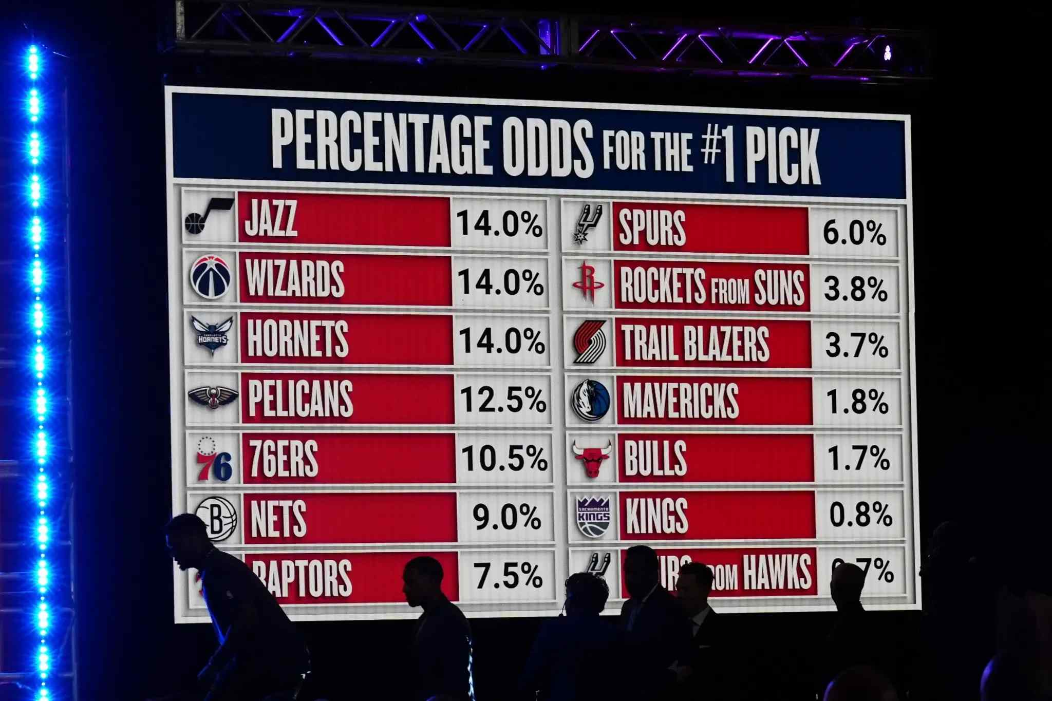 What Is Implied Probability?