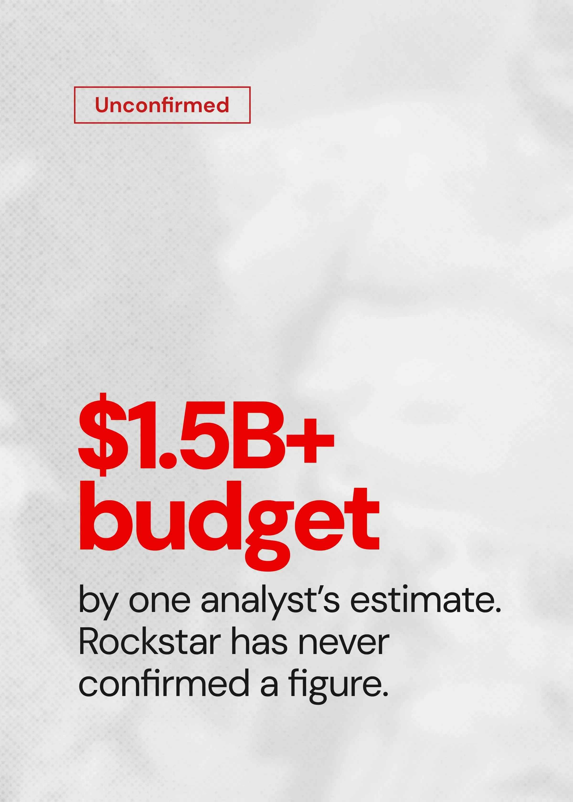 The massive budget of GTA VI
