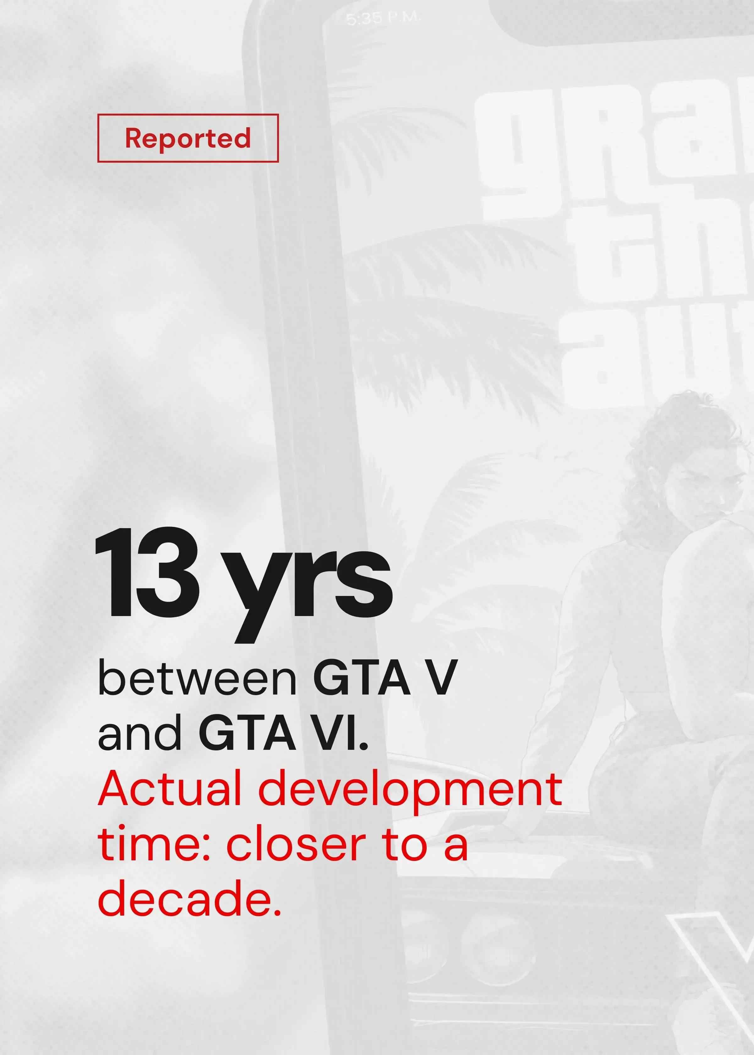 The development time between GTA V and GTA VI