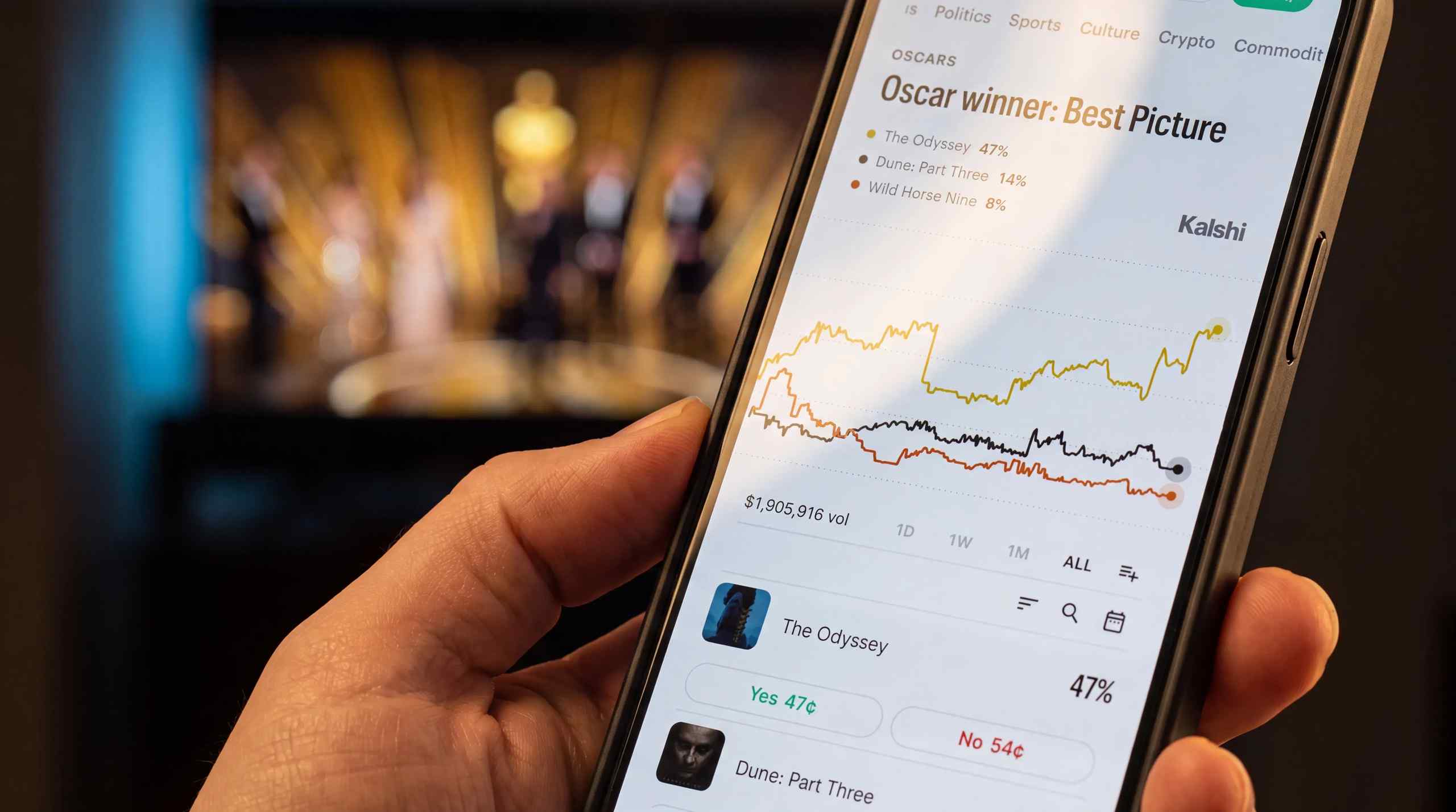 prediction market on cell phone