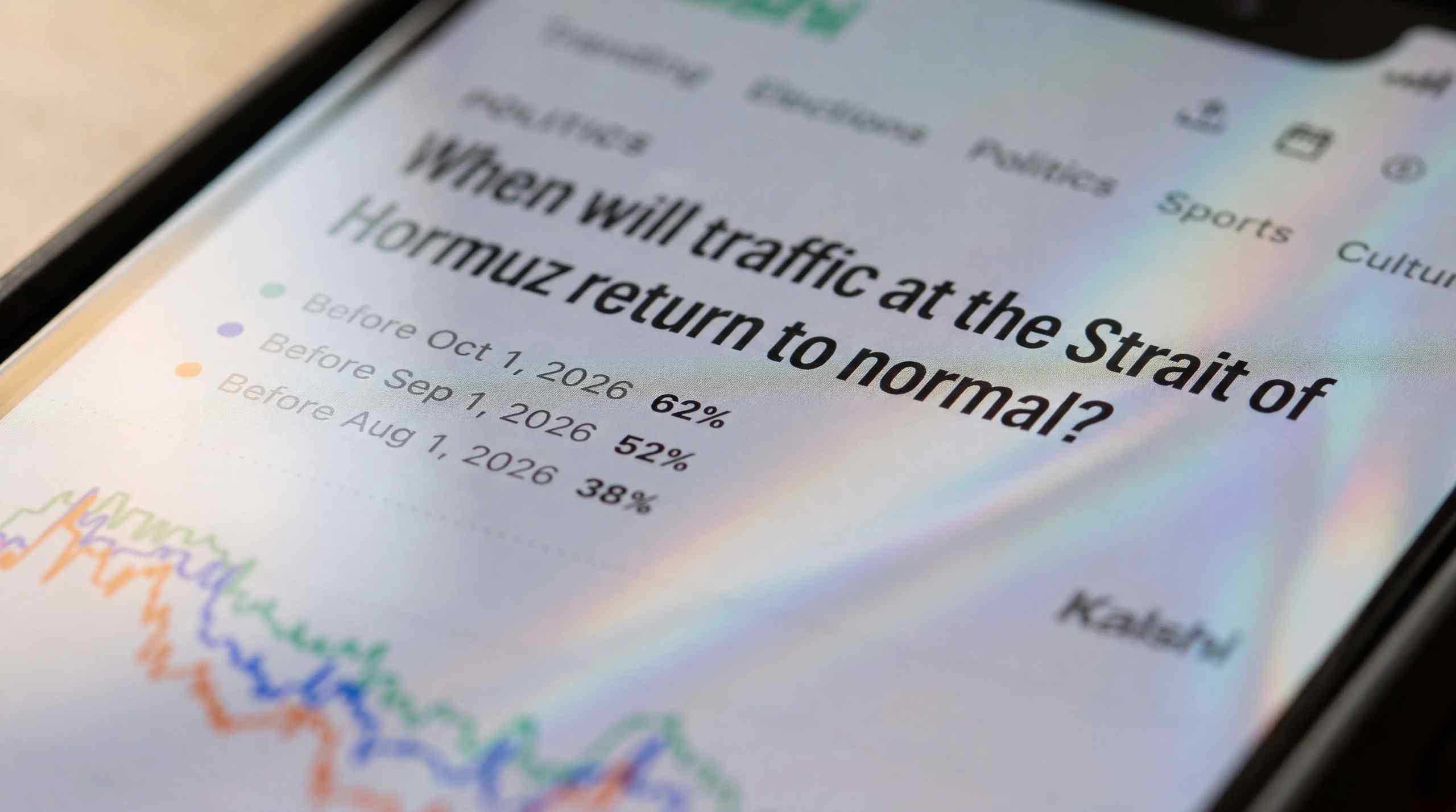 A smart phone displaying a popular contract on Kalshi.