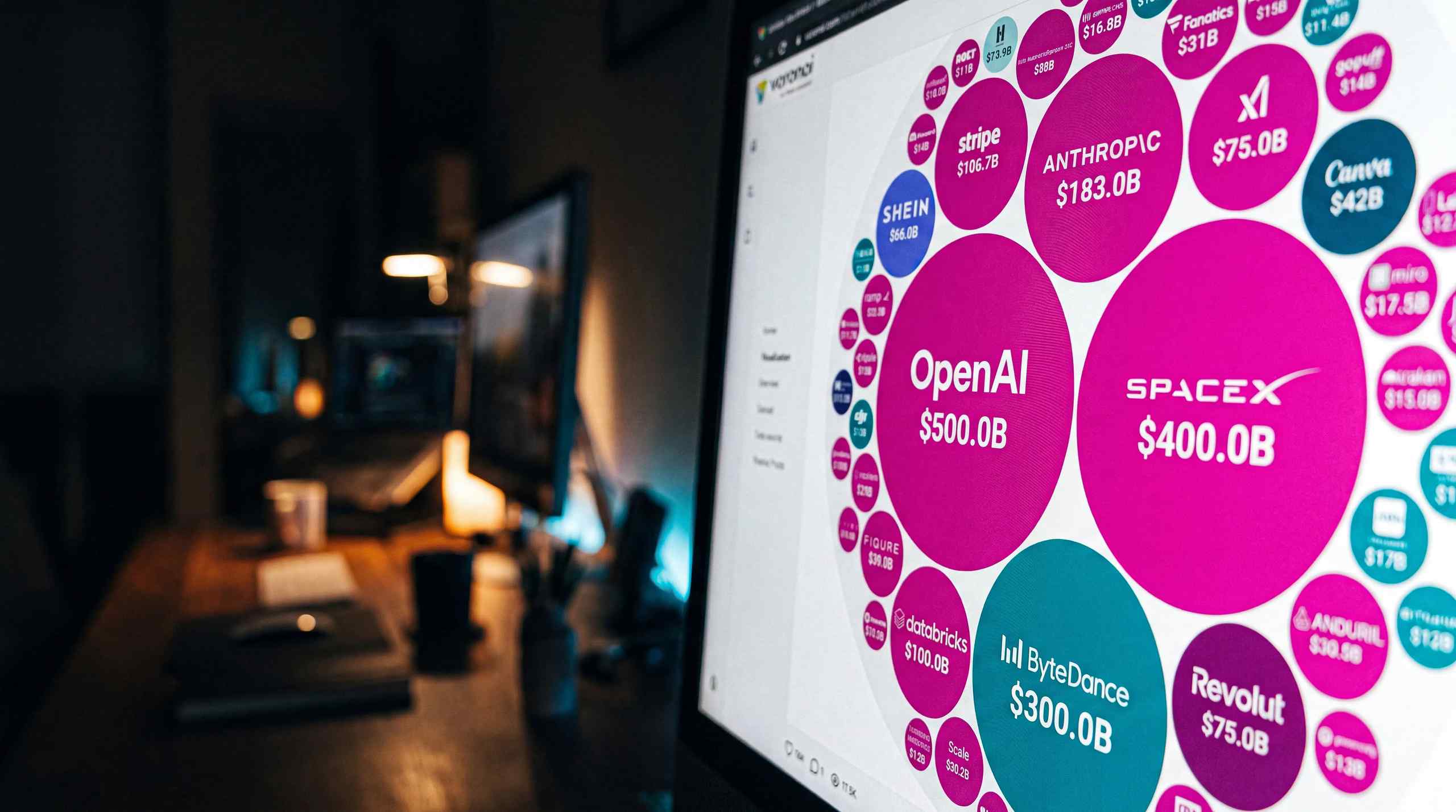 Investing or Gambling? The OpenAI, SpaceX IPOs Are Raising Questions