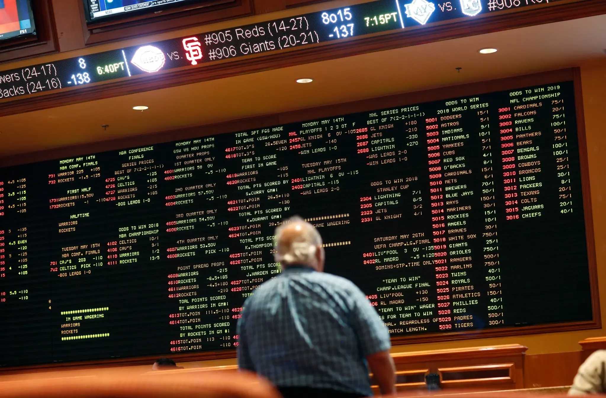 How Do Betting Odds Work?