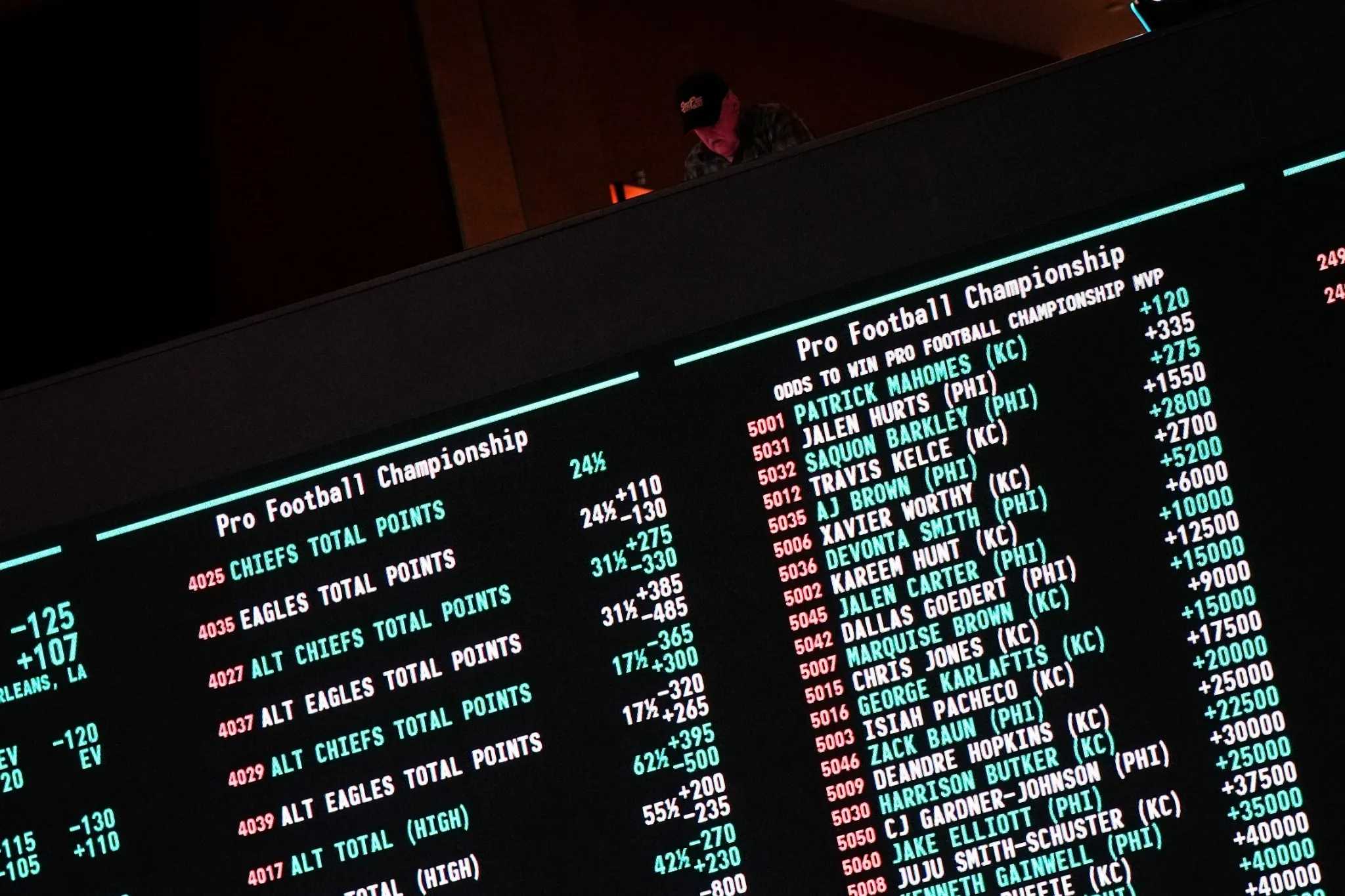 What Is a Moneyline Bet?