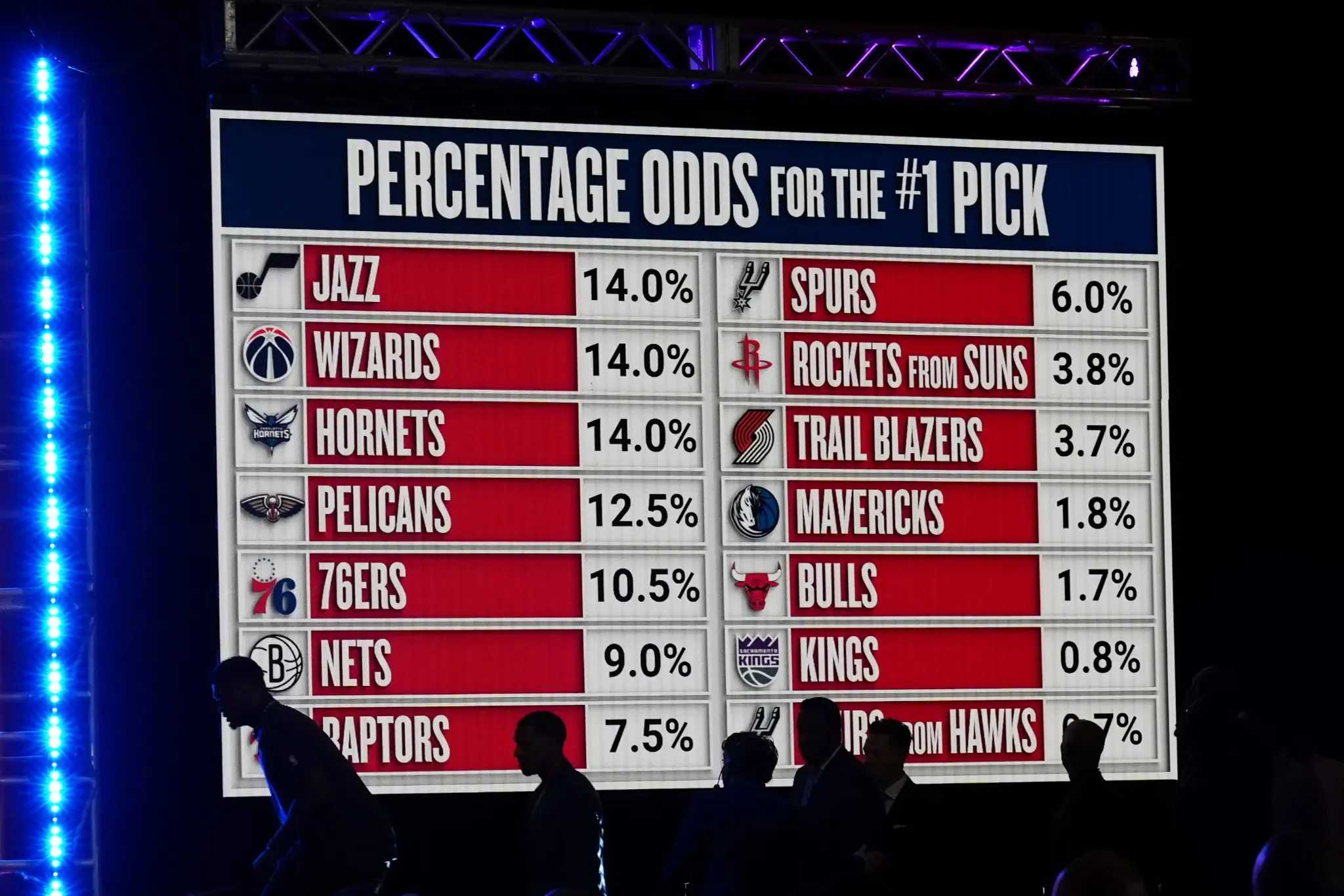What Is Implied Probability?