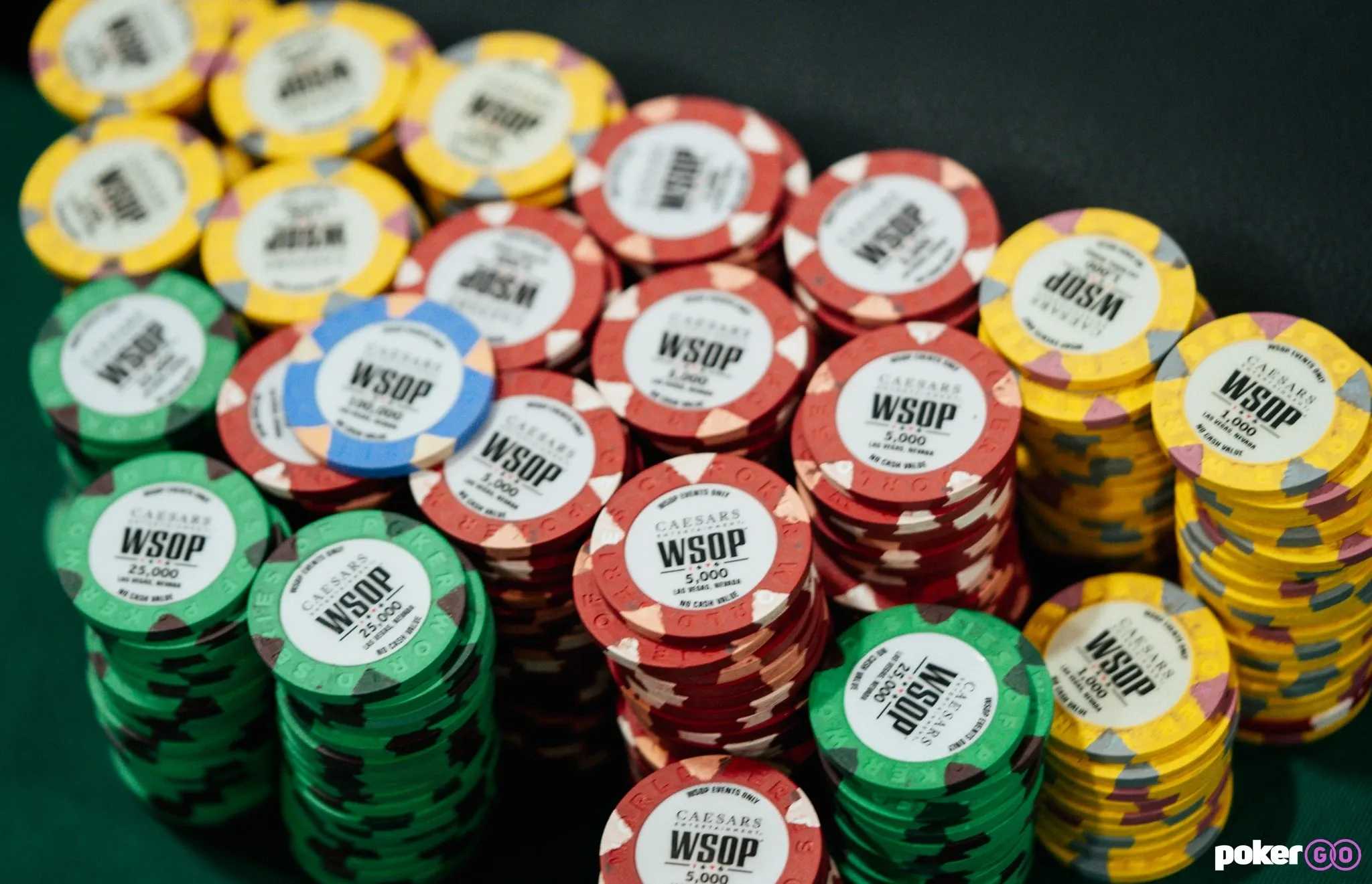 How to Calculate Poker Pot Odds