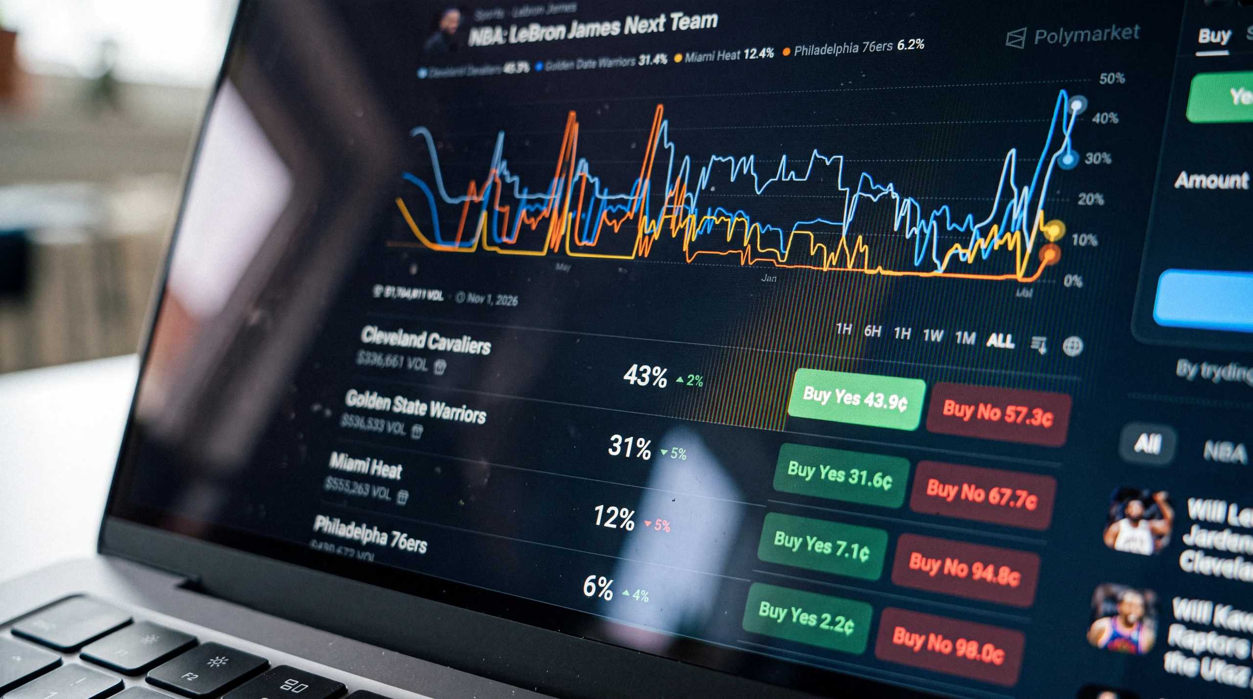 How Prediction Markets Have Sidelined the On-Field Action