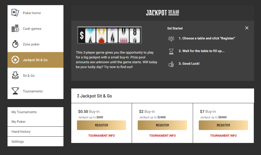 Bodog Poker Jackpot Sit and Go